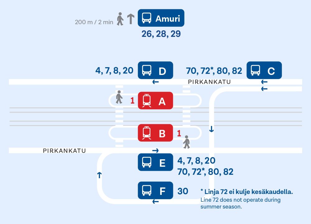 Karttakuva Pyynikintorin pysäkkialueesta.